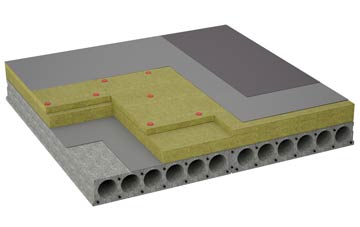considerations of Pinchinthorpe flat roofing insulation