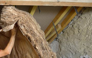 Pinchinthorpe pitched roof insulation costs
